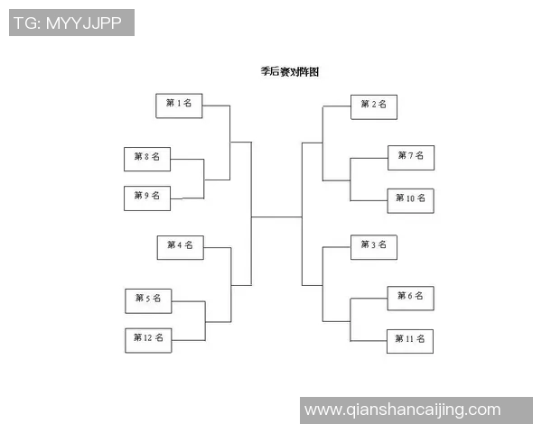 2020年CBA季后赛广东队对阵深圳队精彩回顾与赛后分析