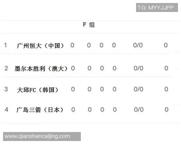 山东鲁能与柔佛的比赛时间及赛程安排详解