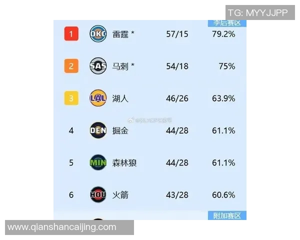 正播小牛对阵火箭精彩赛事回顾与分析全场亮点尽在其中 正播小牛对阵火箭精彩赛事回顾与分析全场亮点尽在其中